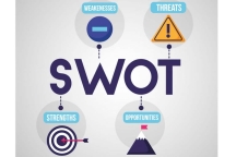 Sử dụng phân tích SWOT để phát triển chiến lược tiếp thị